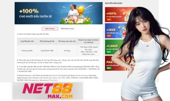 Nhà cái Net tặng thưởng phiếu nạp đầu sau bao nhiêu vòng cược?